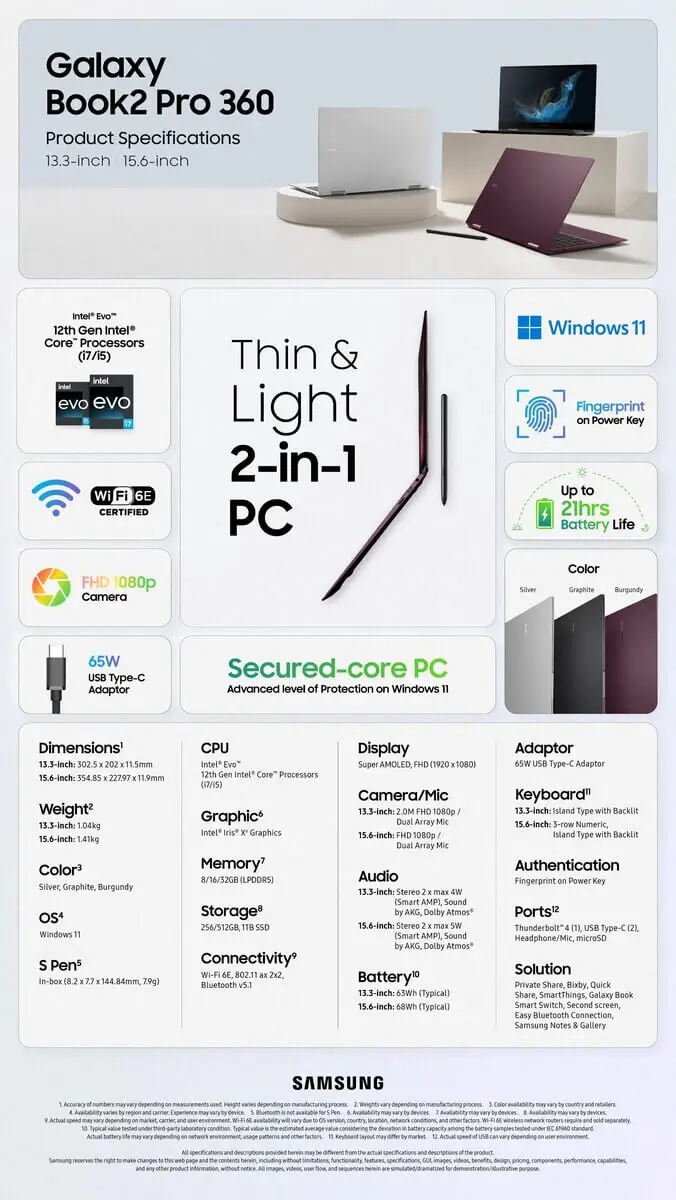 Samsung Galaxy Book2 Pro 360 Product-Specifications Samsung Galaxy Book2 Pro 360 Product-Specifications