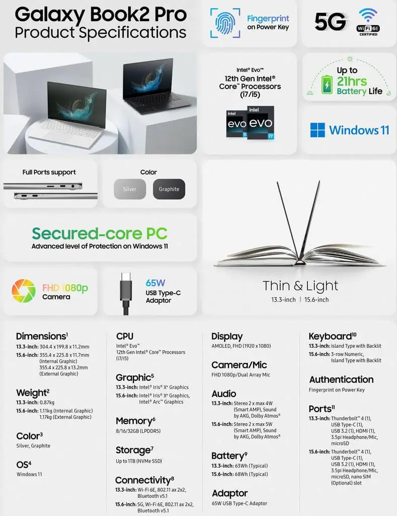 Samsung Galaxy Book2 Pro Product-Specifications