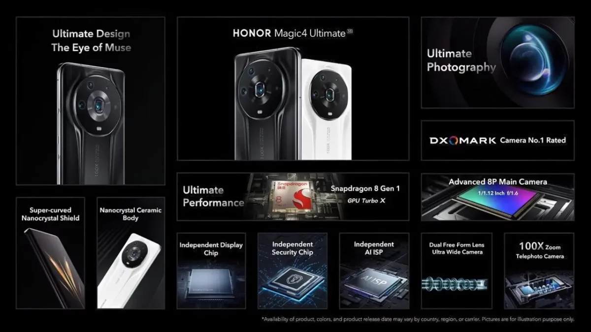 Honor Magic 4 Ultimate Specs Honor Magic 4 Ultimate Specs