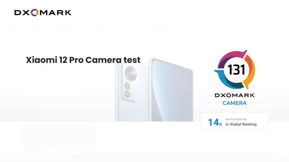 Xiaomi 12 Pro DXOMARK