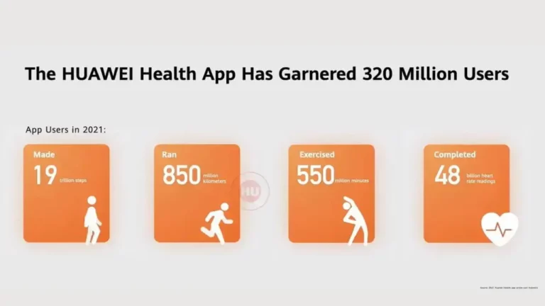 Huawei kündigt neue Health App an