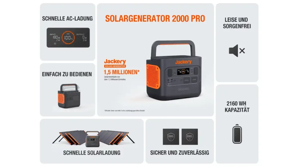 Jackery Solargenerator 2000 Pro Specs