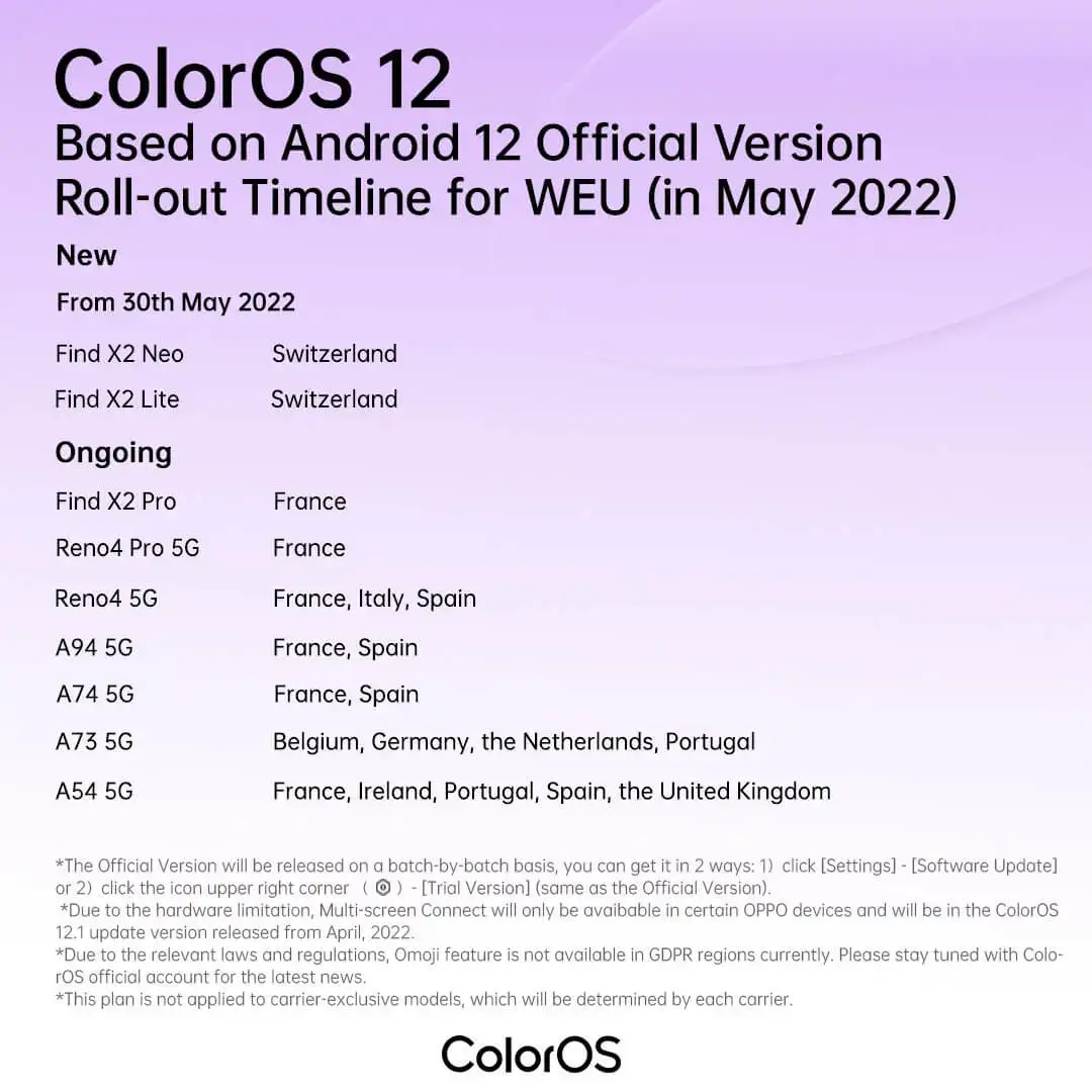 Oppo ColorOS 12 Mai 2022