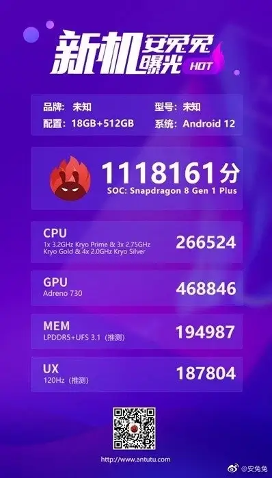 Snapdragon 8+ Gen 1 AnTuTu Snapdragon 8+ Gen 1 AnTuTu
