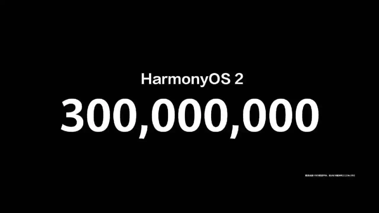 Huawei 300 Million HarmonyOS Devices