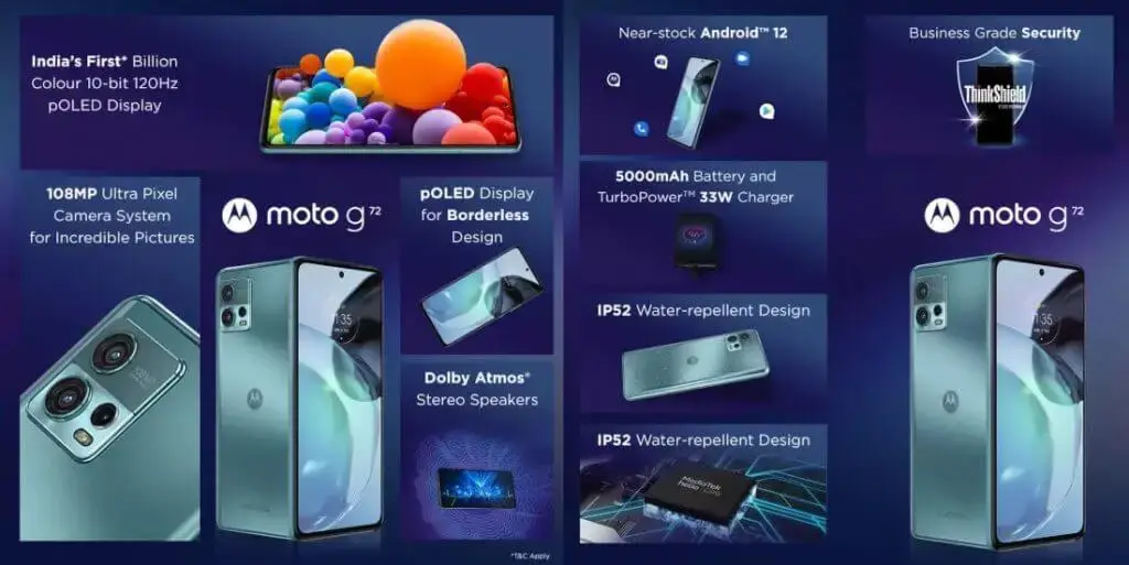 Motorola Moto G72 Features
