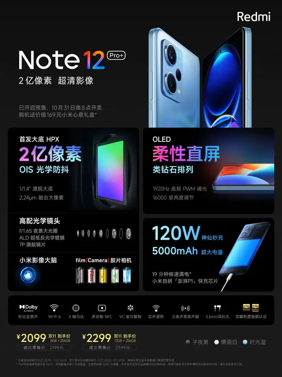 Redmi Note 12 Pro+ Specs