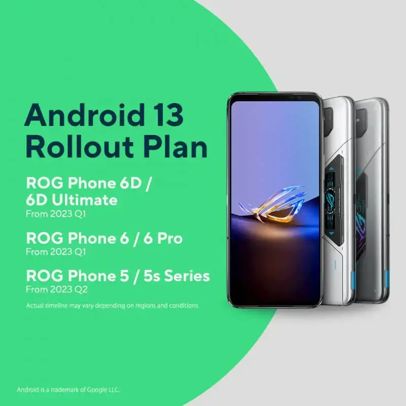 Asus ROG Phone Android 13 Roadmap