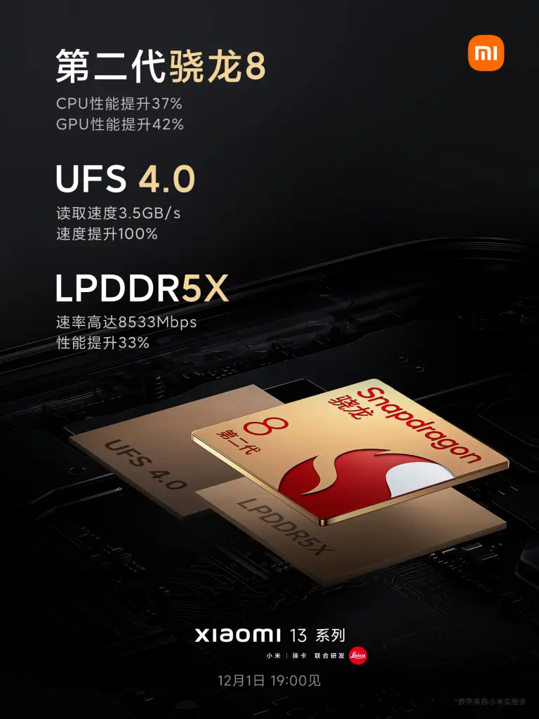 Xiaomi 13-Series Specs