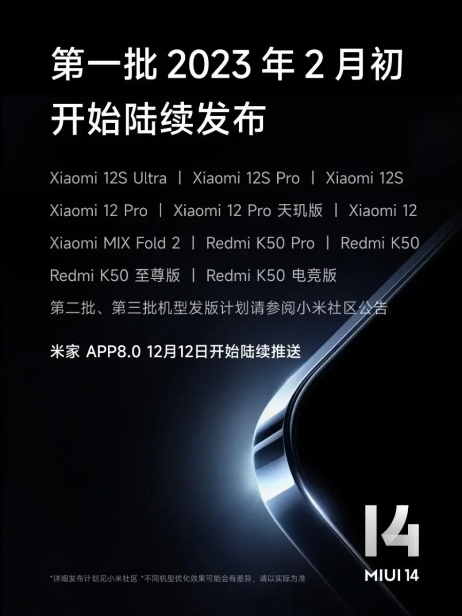 Xiaomi MIUI 14 Roadmap