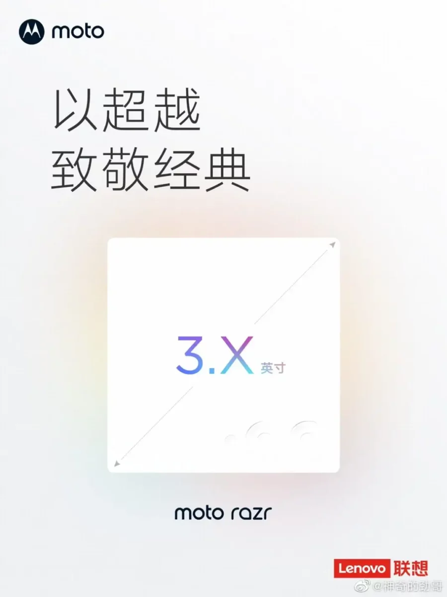 Motorola RAZR Pro Second-Screen Size