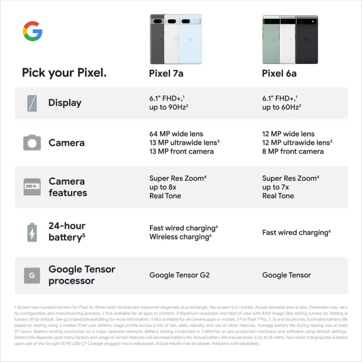 Google Pixel 7a Marketing Material