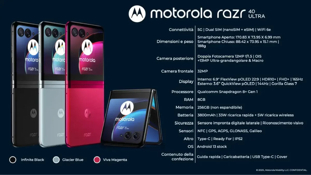 Motorola RAZR 40 Ultra Spezifikationen