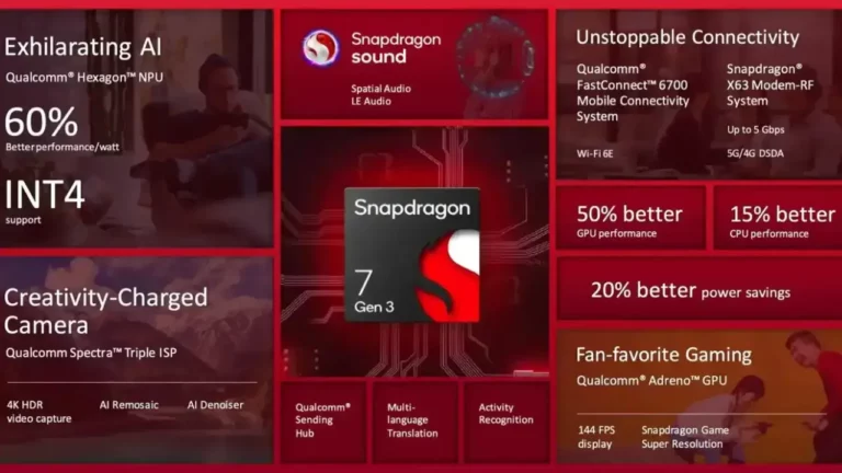 Qualcomm Snapdragon 7 Gen 3: Mittelklasse-Chipsatz mit verbesserter Leistung und Effizienz