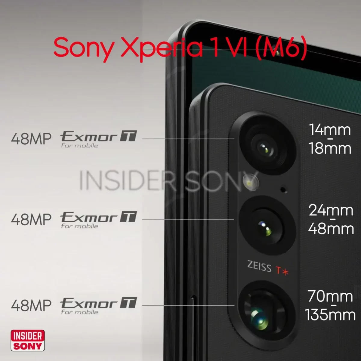 Sony Xperia 1 VI Kamera