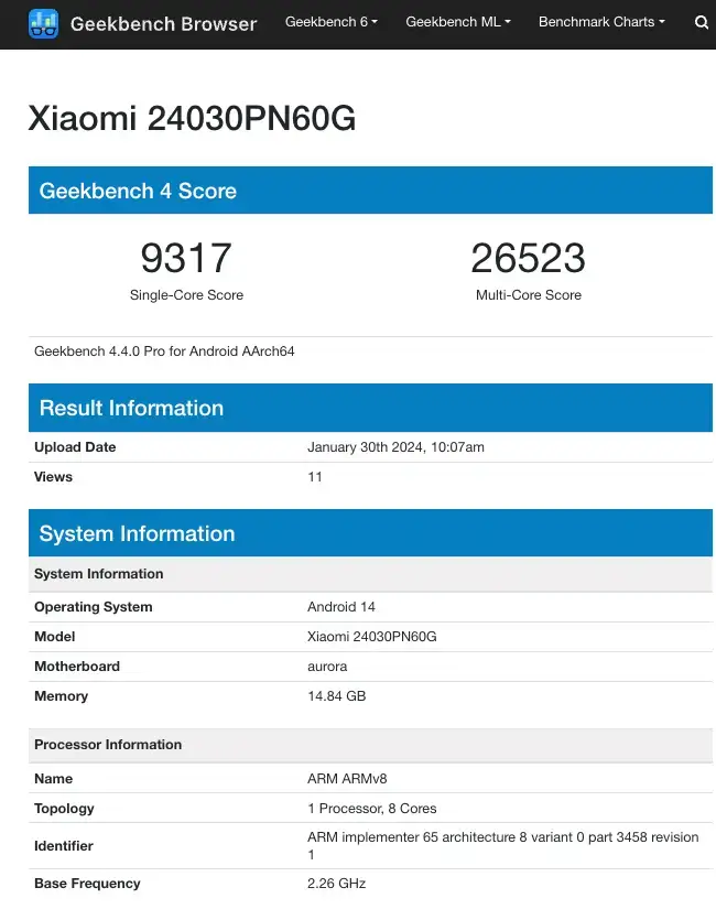 Xiaomi 14 Ultra Geekbench