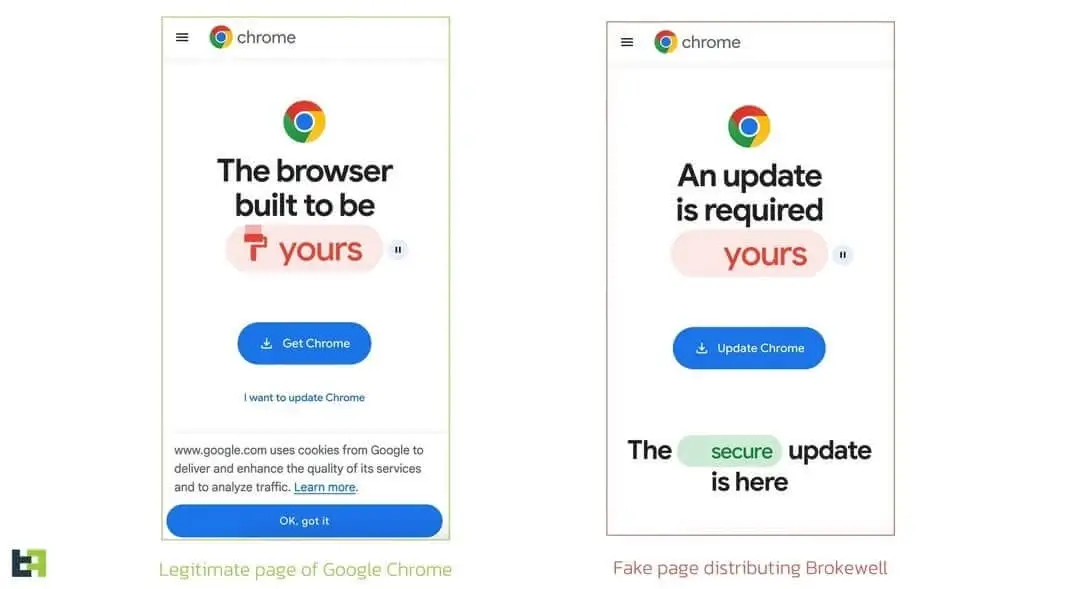 fake Google Chrome Update