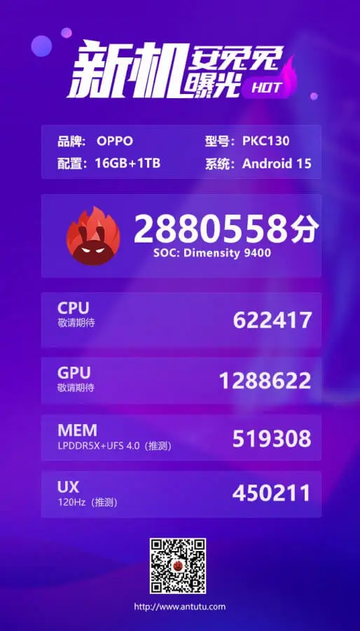 Oppo Find X8 Pro AnTuTu Oppo Find X8 Pro AnTuTu