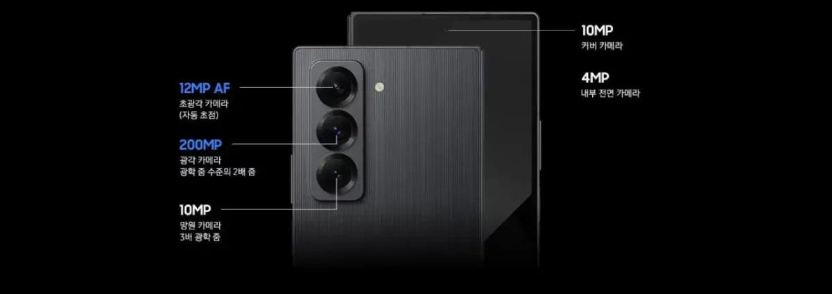 Samsung Galaxy Z Fold Special Edition Specs Samsung Galaxy Z Fold Special Edition Specs