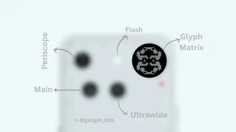 Nothing Phone (3) back blur