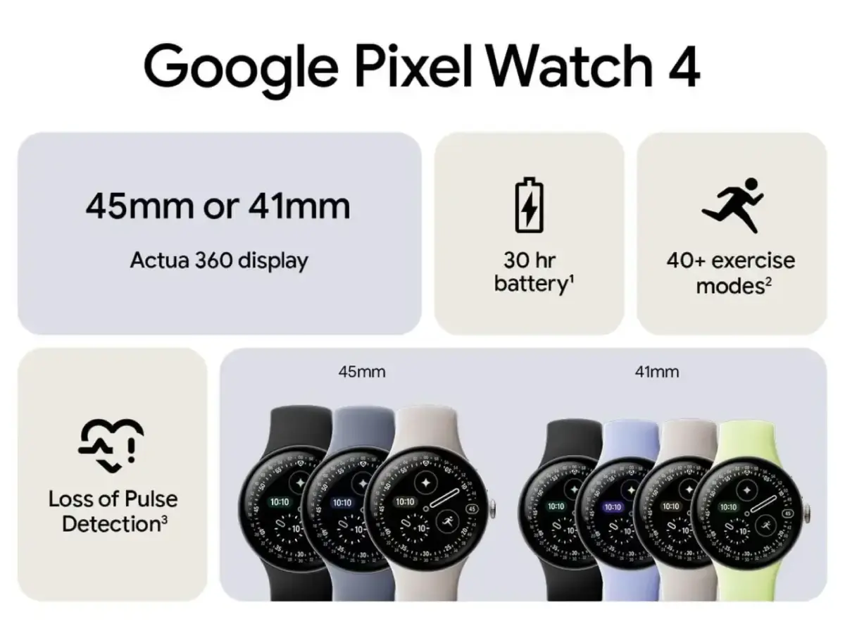 Google Pixel Watch 4 Overview Google Pixel Watch 4 Overview