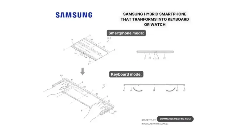 Samsung Smartphone Smartwatch Foldable Rollable