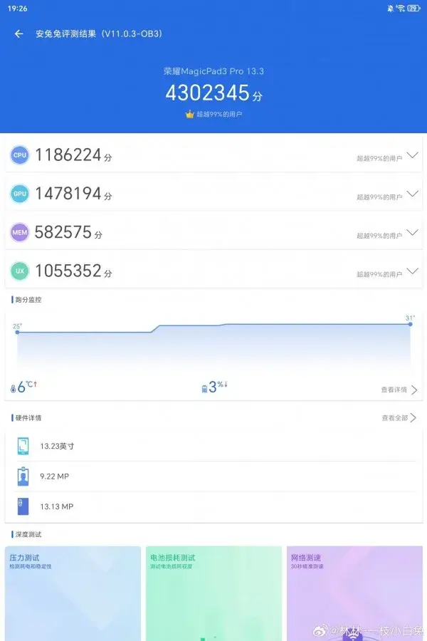 Honor MagicPad 3 Pro Benchmark