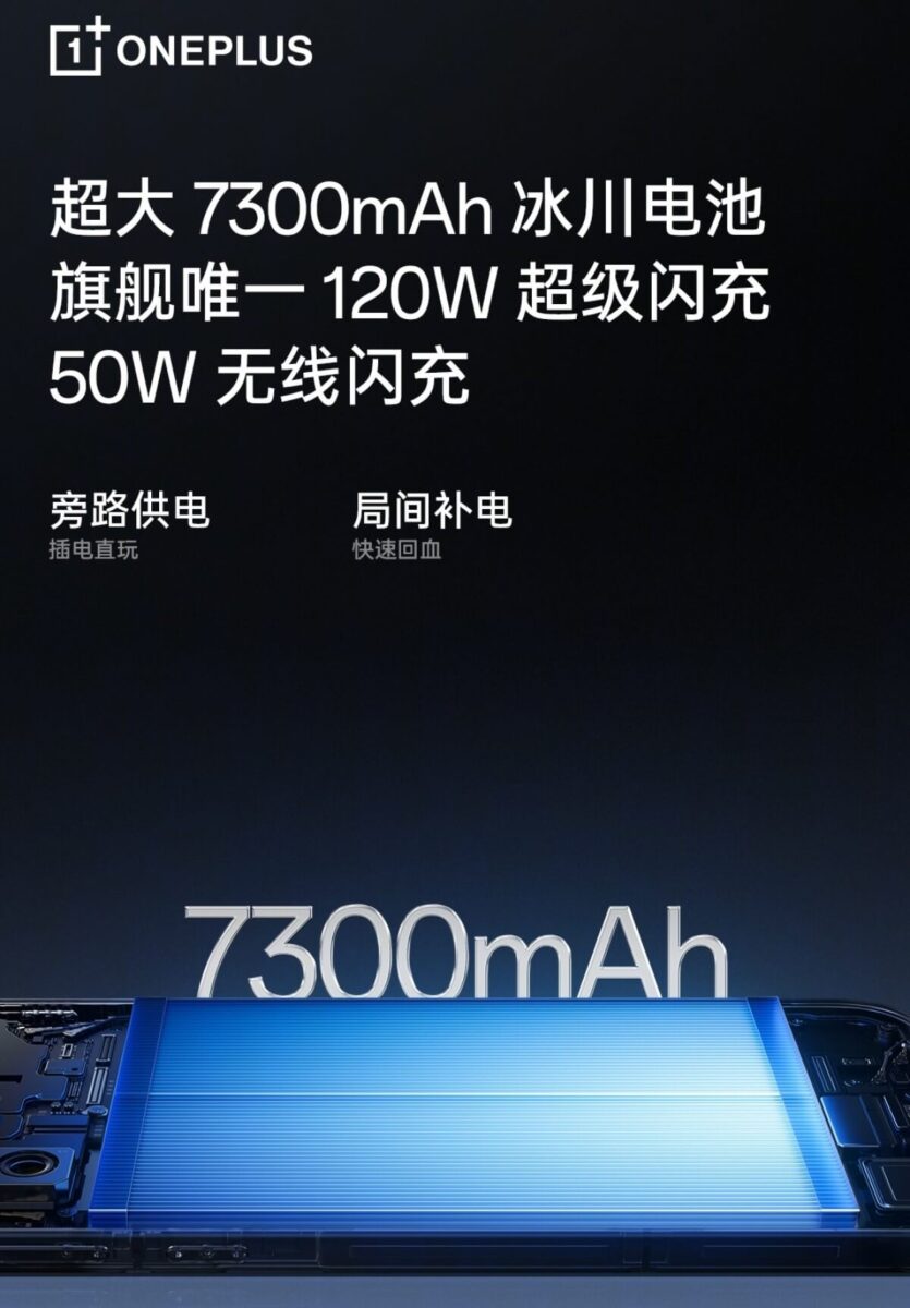OnePlus 15 Akku OnePlus 15 Akku