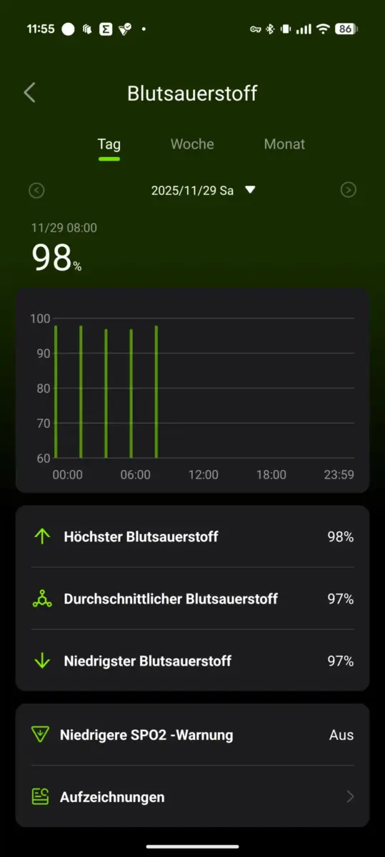 Aizo Ring App Screenshot Aizo Ring App Screenshot