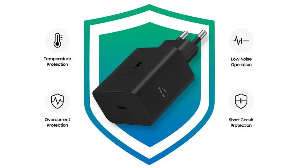 Samsung 60W USB-Charger Power-Adapter EP-T6010 Samsung 60W USB-Charger Power-Adapter EP-T6010
