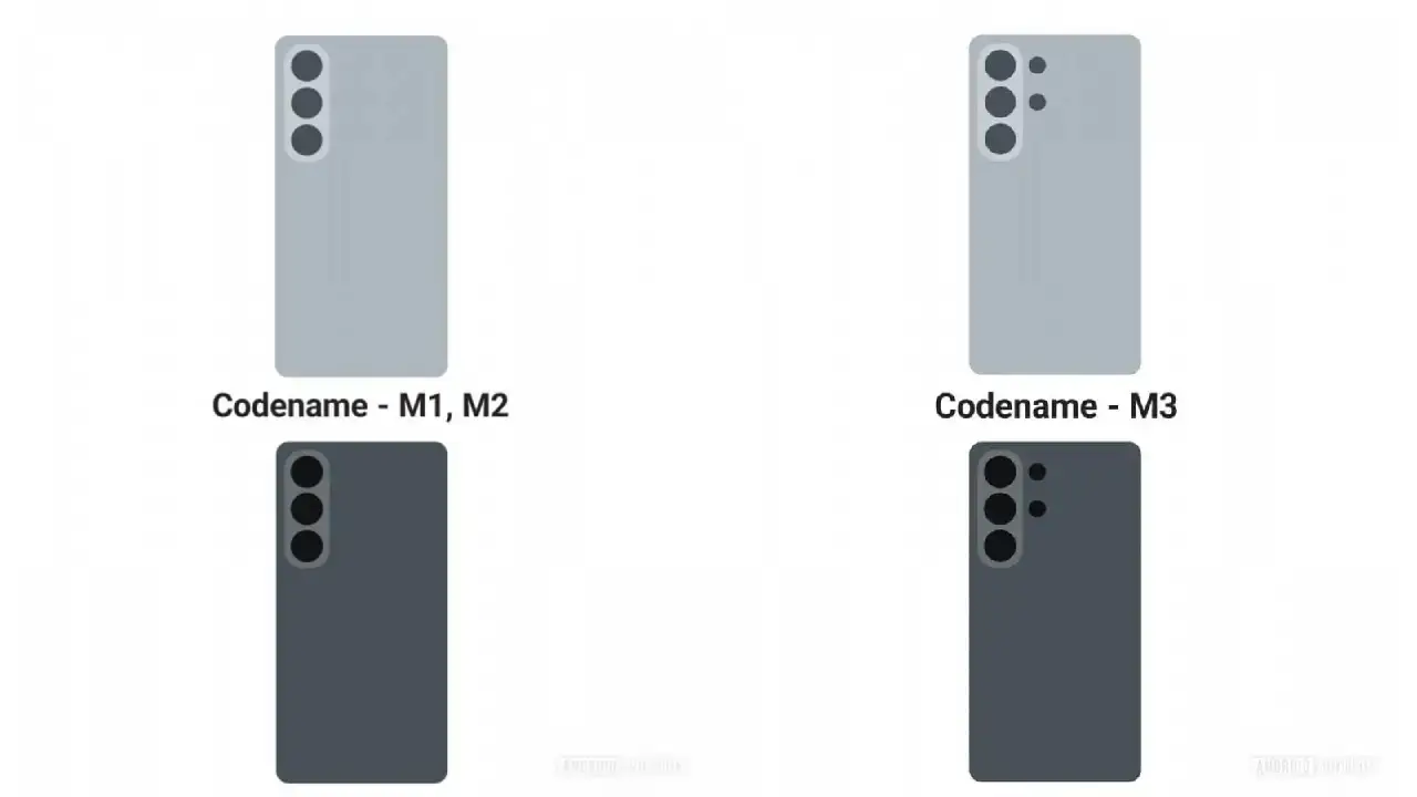 Samsung Galaxy S26-Series Leak