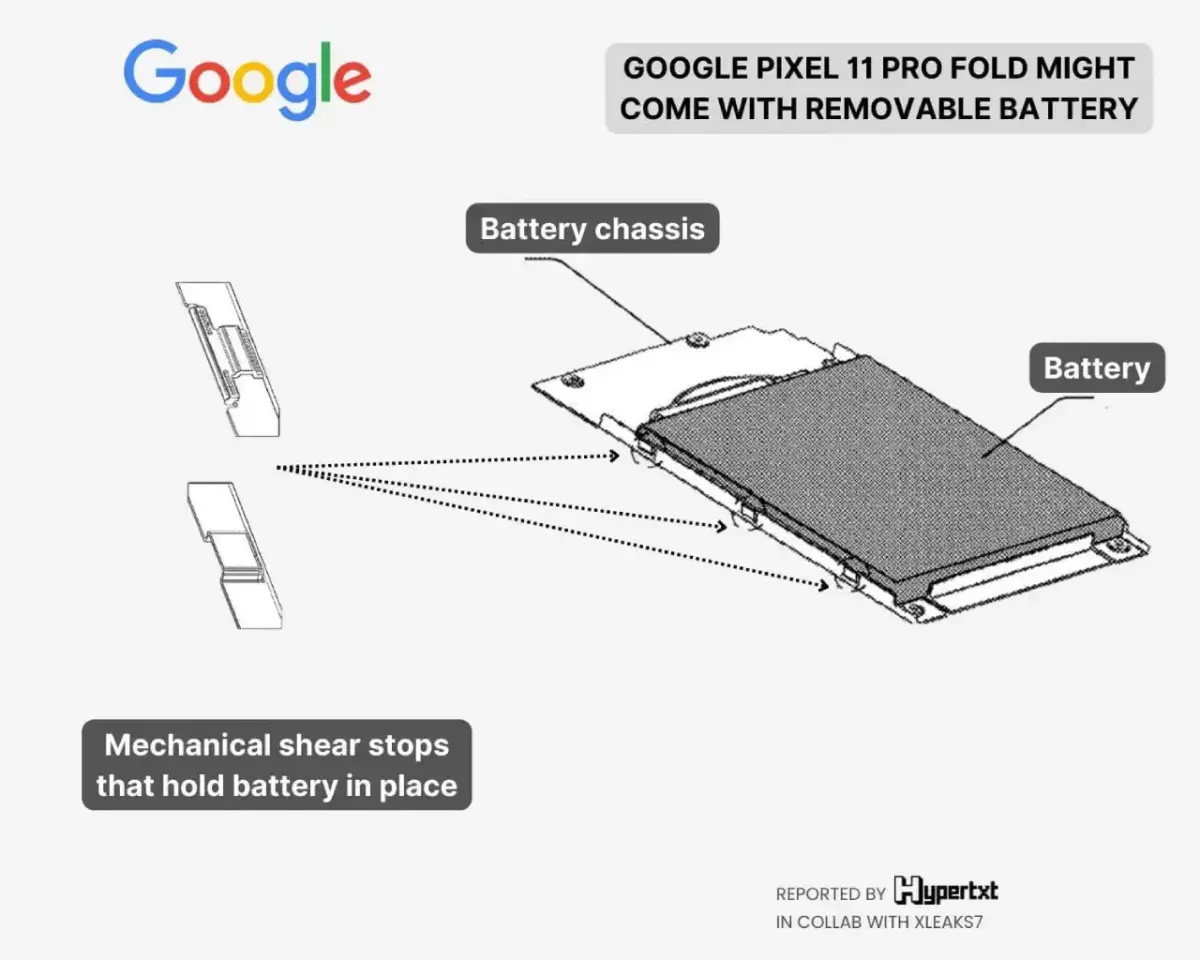 Google Pixel 11 Pro Fold removable battery