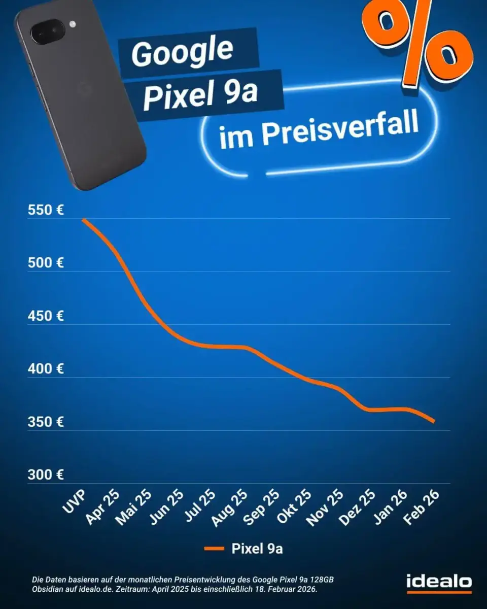 Google Pixel 9a Preisverfall idealo Google Pixel 9a Preisverfall idealo