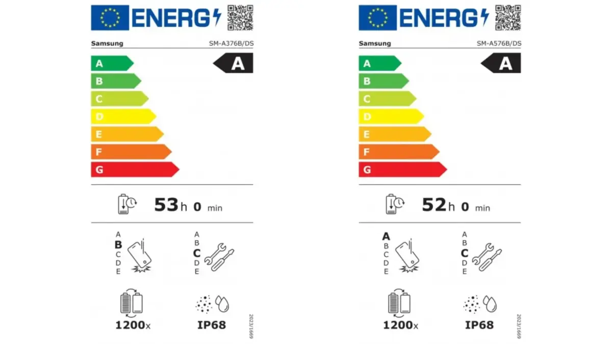 Samsung Galaxy A37 und A57 EPREL ENERG Battery IP-Ratings Europe Samsung Galaxy A37 und A57 EPREL ENERG Battery IP-Ratings Europe