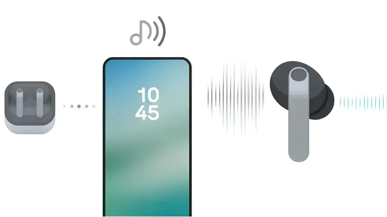Samsung Galaxy Buds 4 One UI 9 Leak