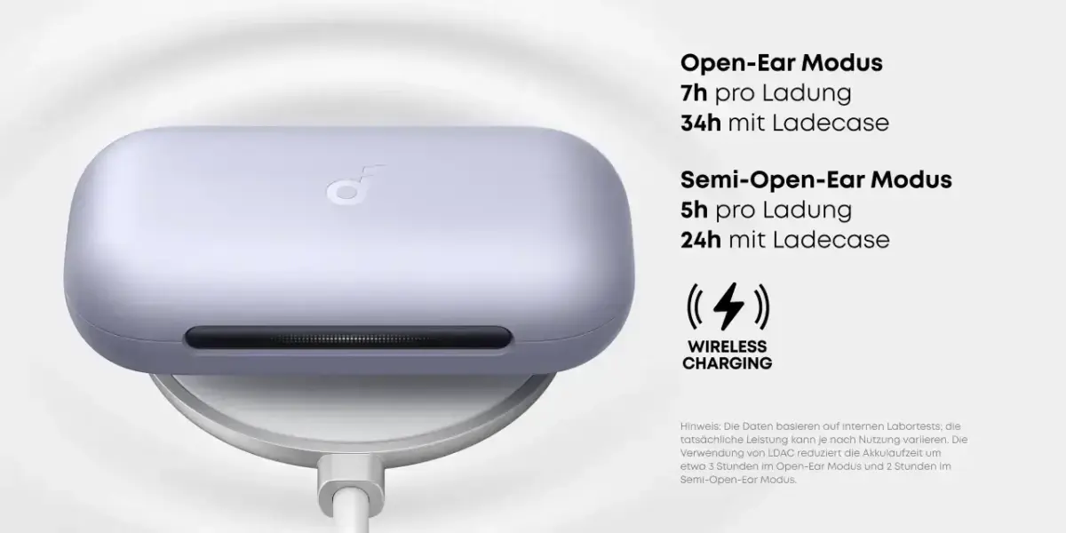 Soundcore AeroFit 2 Pro Akkulaufzeit Soundcore AeroFit 2 Pro Akkulaufzeit