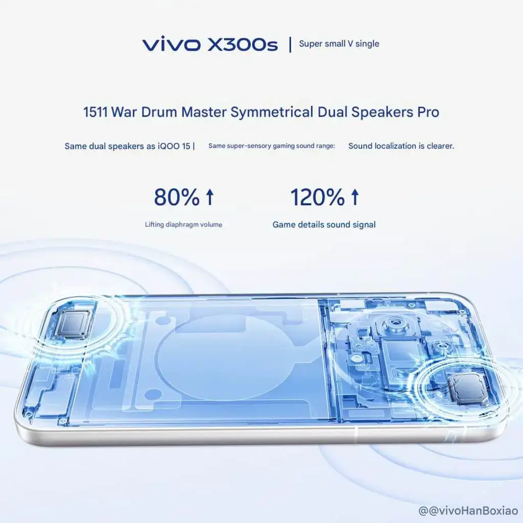 vivo X300s Speaker teaser vivo X300s Speaker teaser
