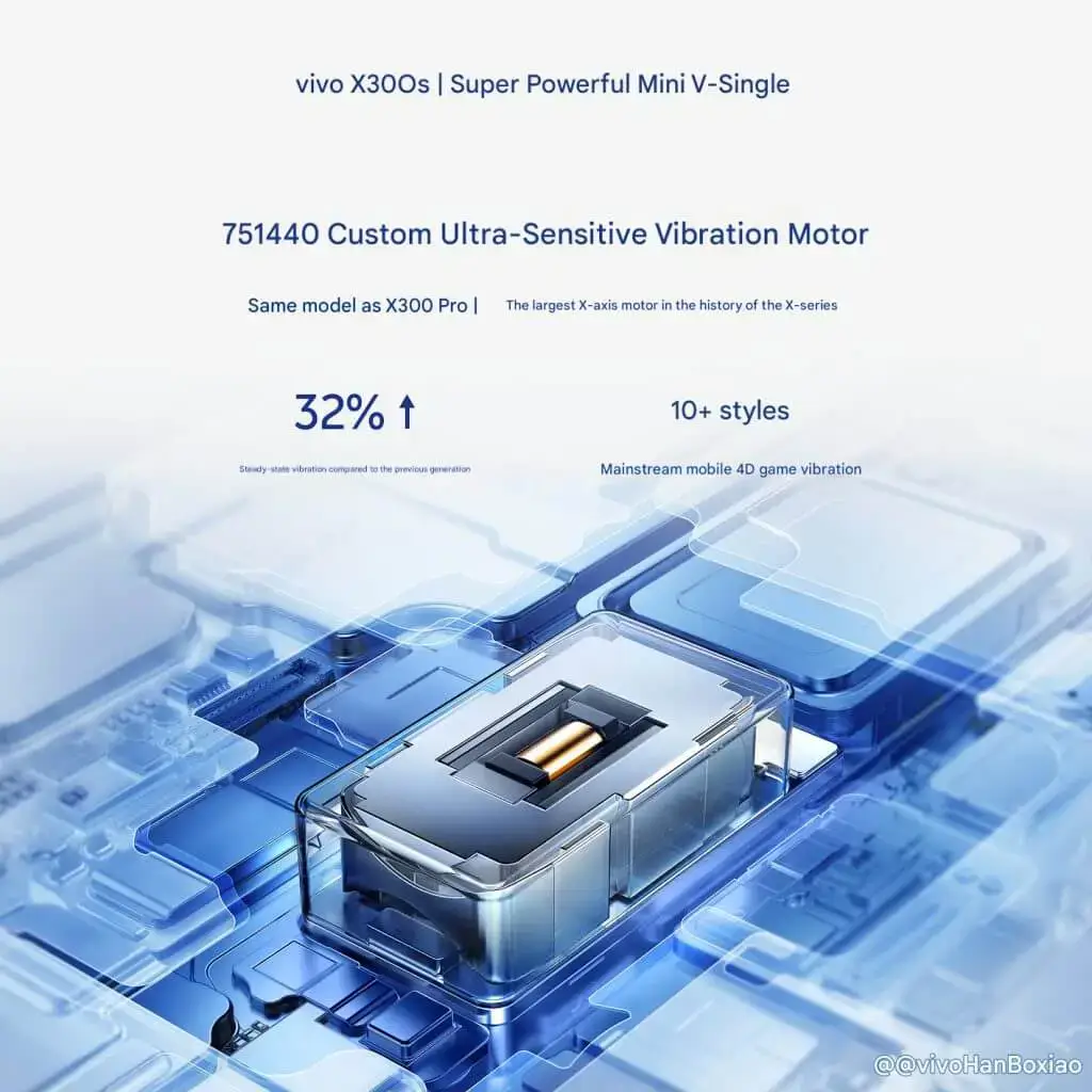 vivo X300s Vibration-motor teaser vivo X300s Vibration-motor teaser