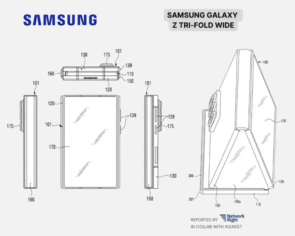 Samsung Galaxy Z Tri-Fold Wide Patent Samsung Galaxy Z Tri-Fold Wide Patent
