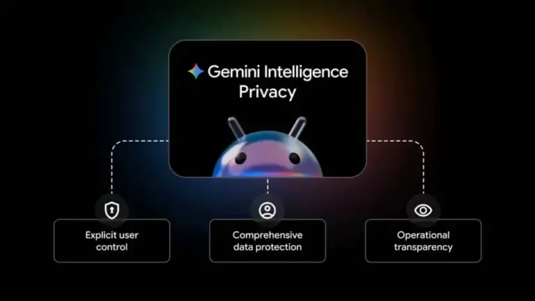 Gemini Android Privacy Features