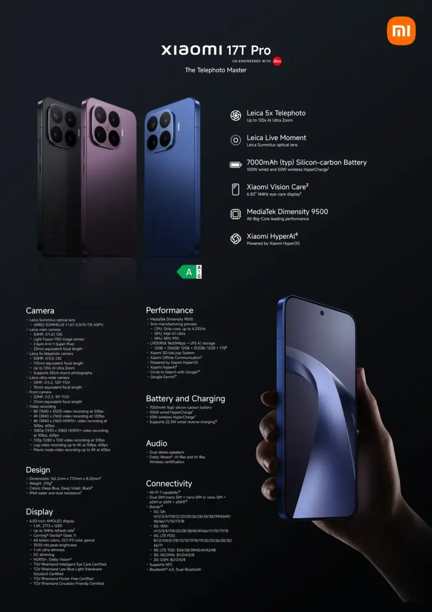 Xiaomi 17T Pro Spezifikationen Xiaomi 17T Pro Spezifikationen