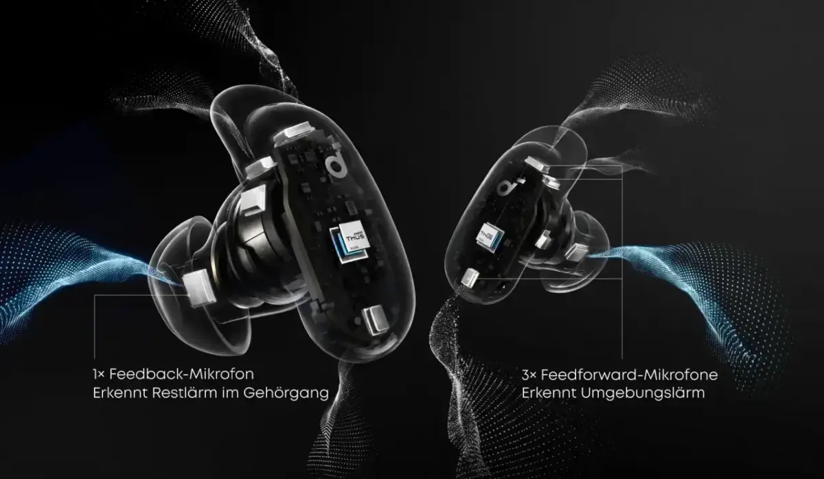 ANC der Soundcore Liberty 5 Pro Max technisch erklärt ANC der Soundcore Liberty 5 Pro Max technisch erklärt