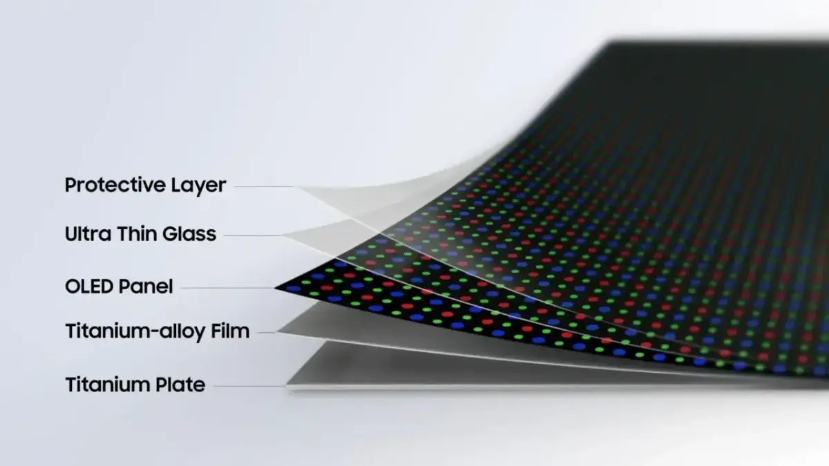 Aufbau des Samsung Flex Titanium Displays für das Galaxy Z Fold 8 Aufbau des Samsung Flex Titanium Displays für das Galaxy Z Fold 8