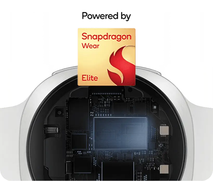 Leak der kommenden Samsung Galaxy Watch 9 mit dem Snapdragon Wear Elite Chip von Qualcomm Leak der kommenden Samsung Galaxy Watch 9 mit dem Snapdragon Wear Elite Chip von Qualcomm