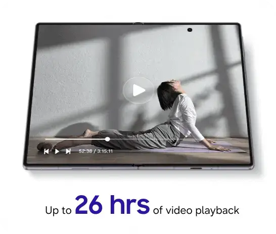 Akku-Kapazität des kommendem Samsung Galaxy Z Fold 8 Akku-Kapazität des kommendem Samsung Galaxy Z Fold 8
