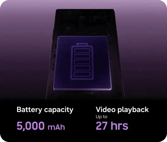 Akku-Kapazität des kommendem Samsung Galaxy Z Fold 8 Ultra Akku-Kapazität des kommendem Samsung Galaxy Z Fold 8 Ultra