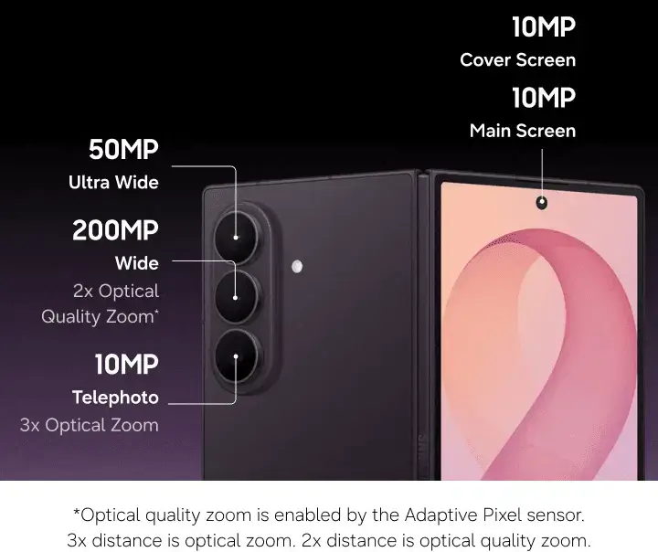Kamera-Spezifikationen des kommendem Samsung Galaxy Z Fold 8 Ultra Kamera-Spezifikationen des kommendem Samsung Galaxy Z Fold 8 Ultra