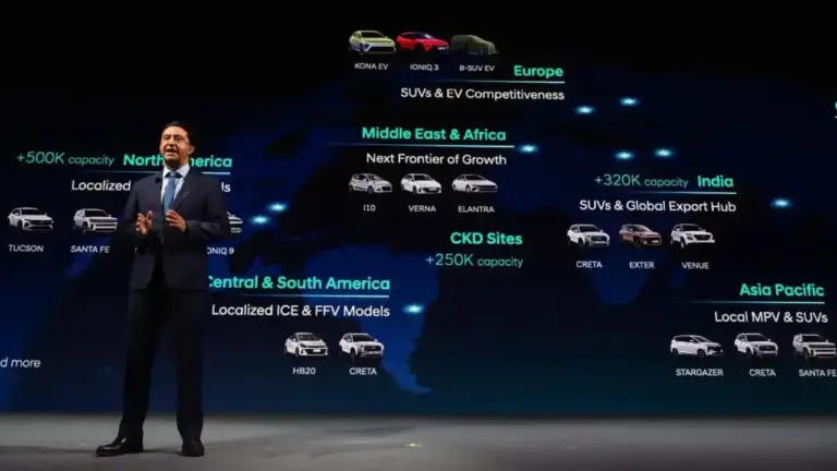 Hyundai Modellpalette für das Jahr 2027