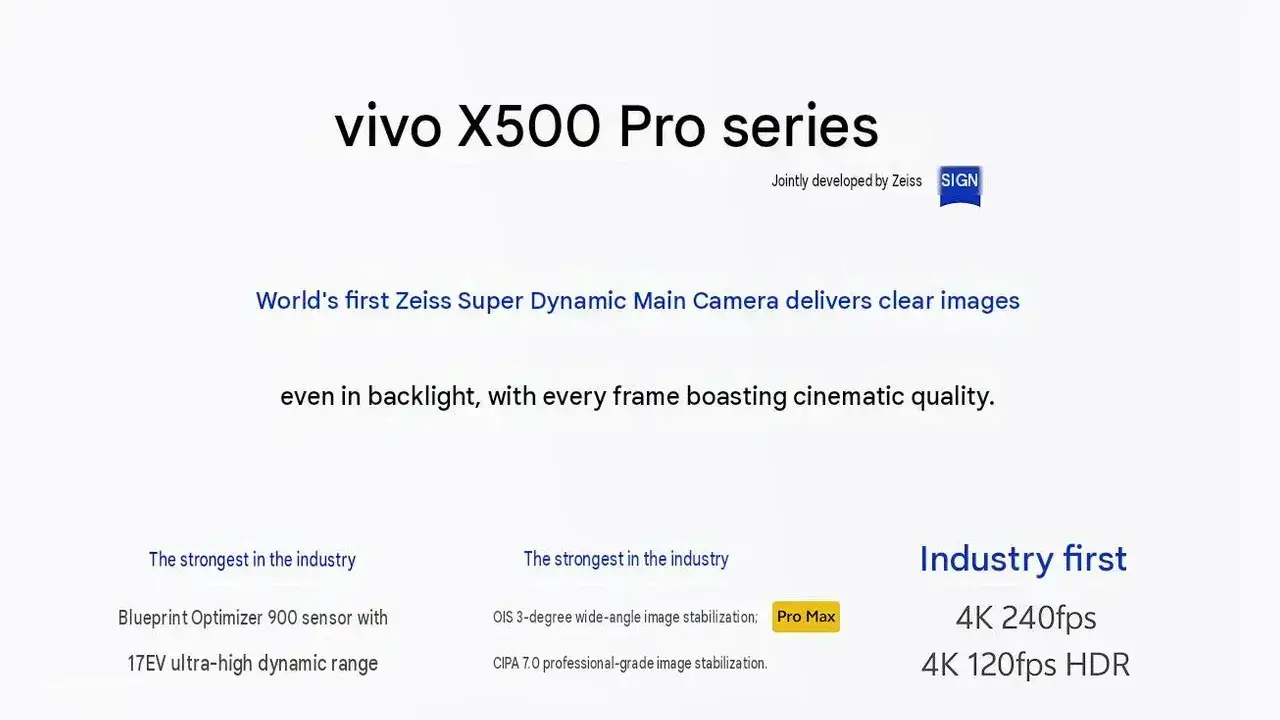 Vivo X500-Series Kamera-Teaser