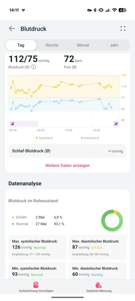 Blutdruckwerte Huawei Health App Blutdruckwerte Huawei Health App